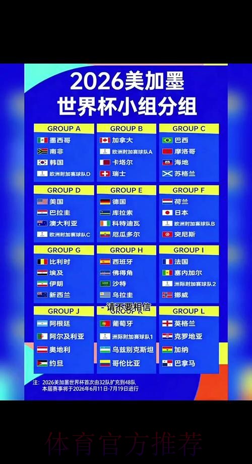 2026世界杯小组赛赛程最新高清直播在哪里看
